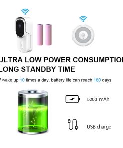 Chuông cửa thông minh TICKLOCK D1_5